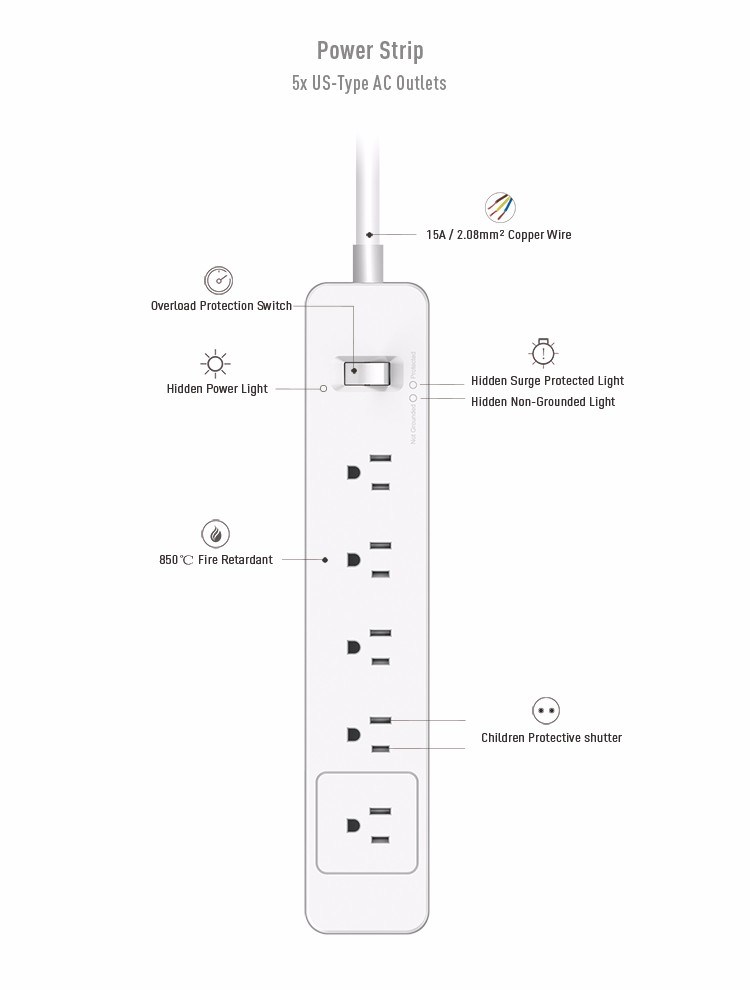 OEM Power Strip UL 5 Outlet Extension Power Socket with Surge Protection Fit for Us AC Power Cord