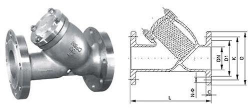 Flanged Y Type Strainer (GAGL41H)