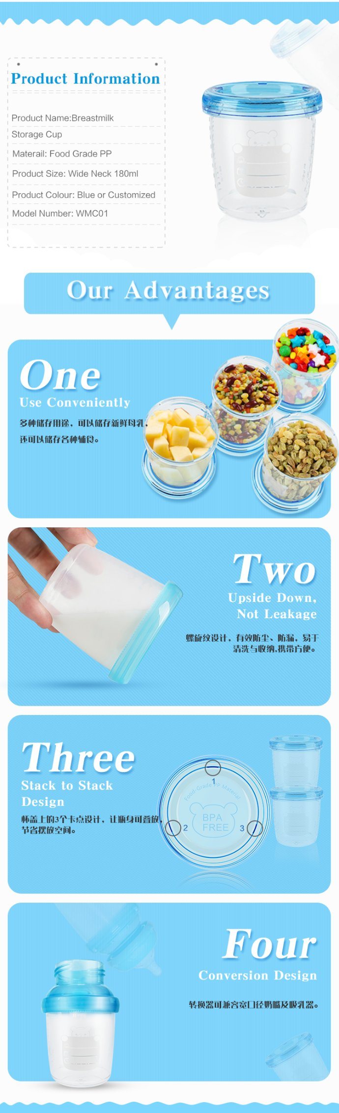 2018 New Arrival Professional Production and Affordable Multi-Functional Breast Milk Storage Cup Fresh Cup Manufacture