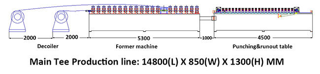 ISO Colored Metal Ceiling T Grid Hydraulic Pressure Roll Forming Machine