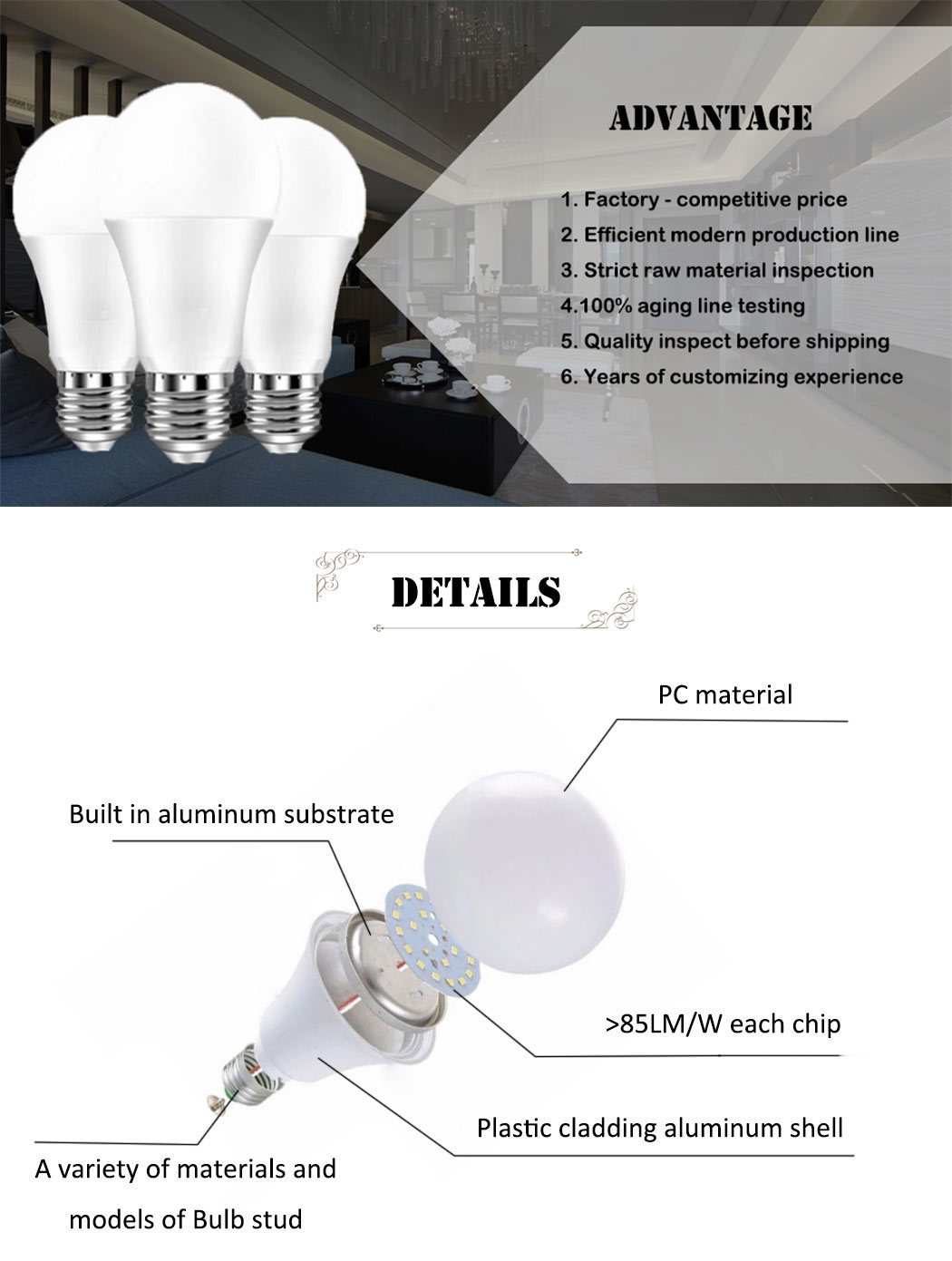 OEM/ODM 110V PC Cover Aluminum PBT LED Bulb