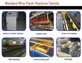 Best Price Welded Wire Mesh Panel Fence Machine