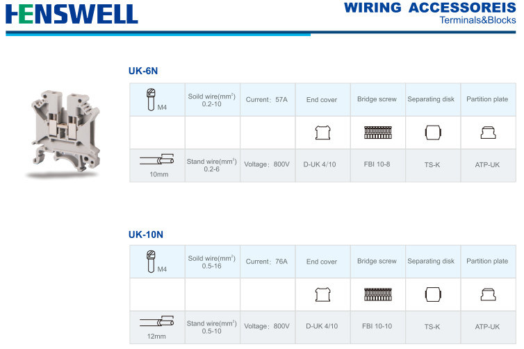 UK Mode Phoenix Type Universal Modular Terminal Block