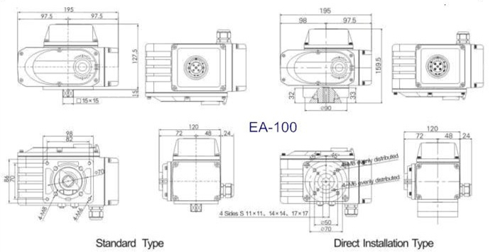 100nm Torque Electric Actuator