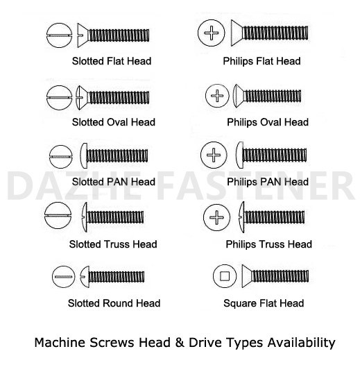 Screw Fastener Manufacture Trox Flat Head Machine Screws