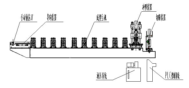 BH Glazed Tile Roll Forming Machine