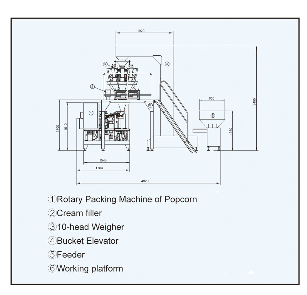 Automatic Preformed Pouch Microwave Popcorn Packing Machine