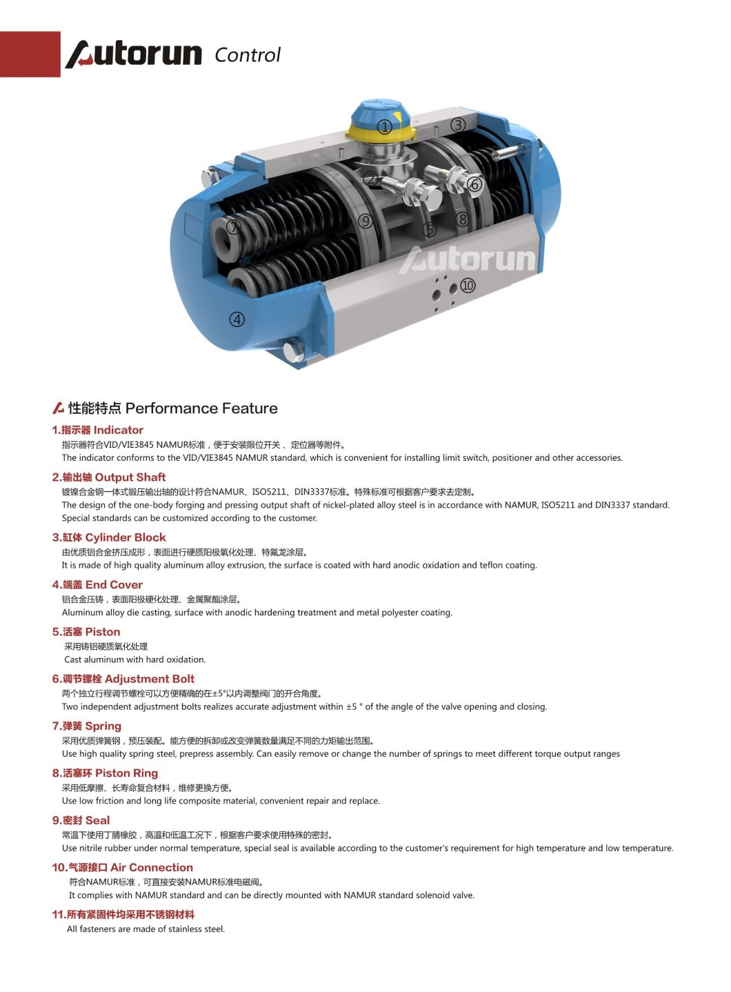 Chinese Wenzhou Manufacturer Limit Switch Solenoid Valve Pneumatic Actuator