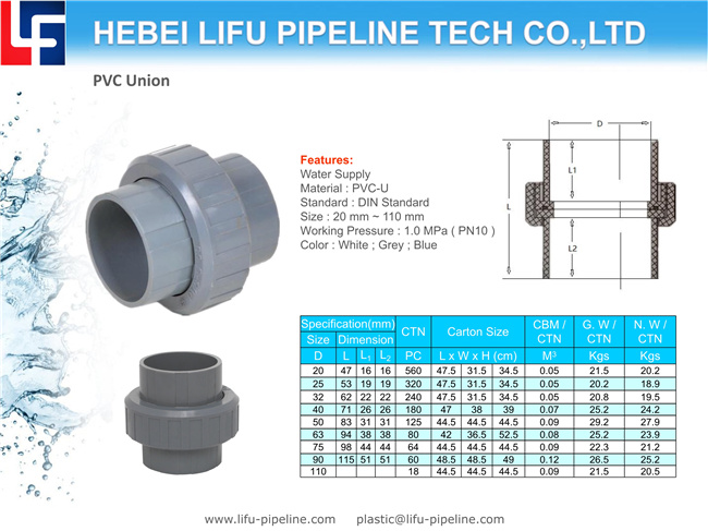 PVC Ts Flange for Pipe Fitting and Valve DIN Standard