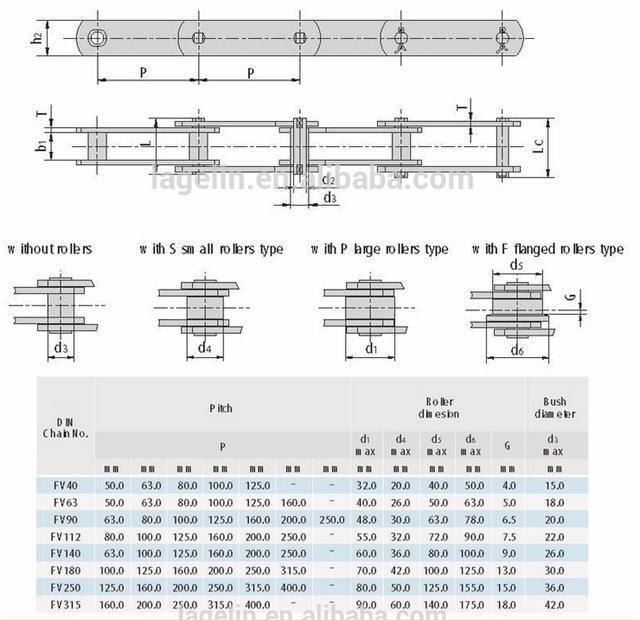 Transmission Stainless Steel Conveyor Roller Chain with Attchments