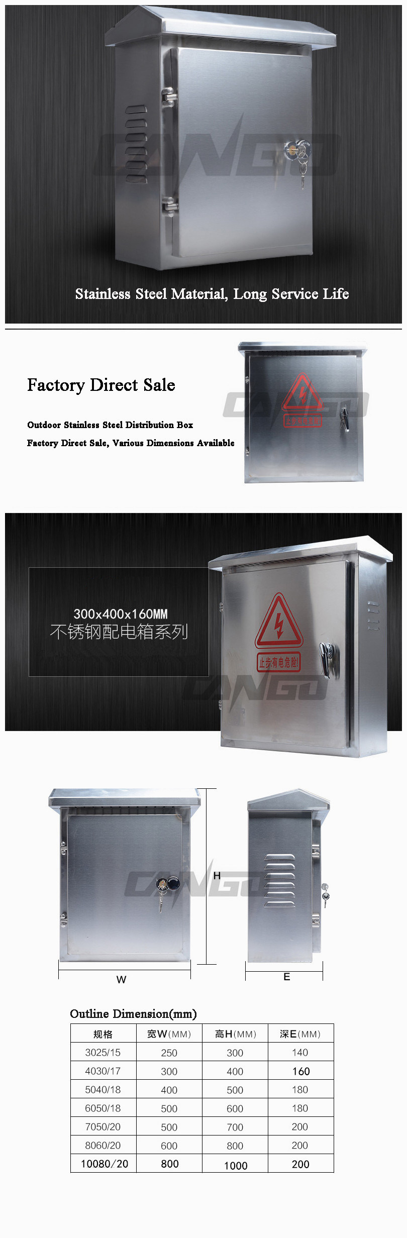 Stainless Steel Single Phase Distribution Box