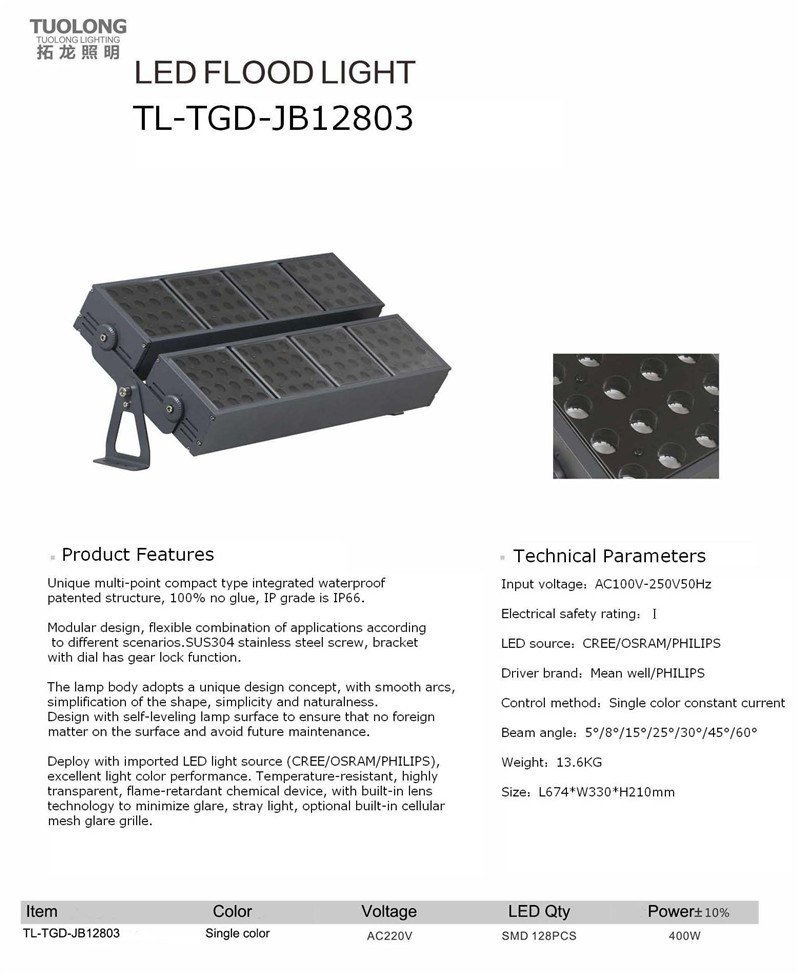 Module Assembly New Model 400watts Outdoor LED Flood Light