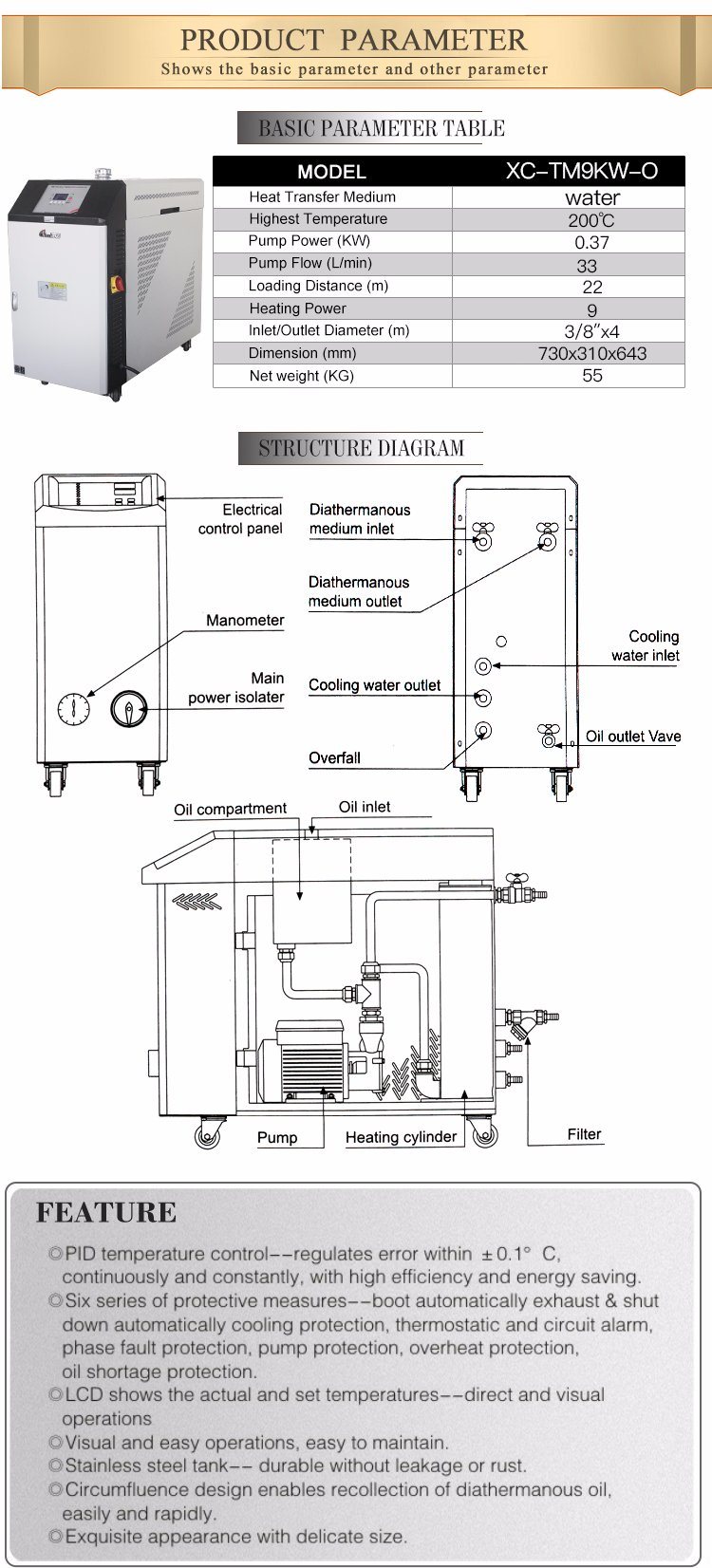 Hot Runner Mold Temperature Controller