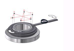 Yrt Rotary Table Bearings for Vertical Grinding Machines