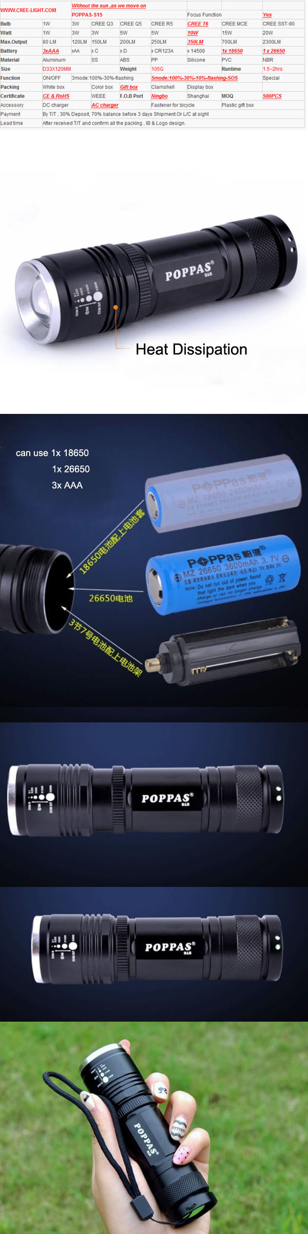 350lumens CREE Xm-L T6 Telescopic Brightest LED Flashlight (POPPAS-S15)