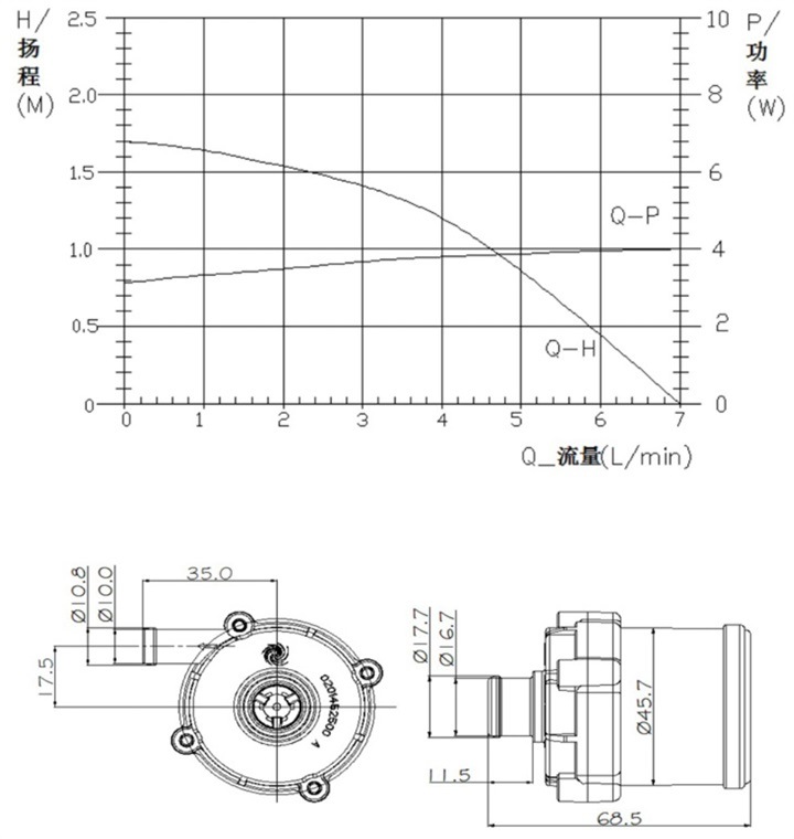 Brushless 12V Mattress Hot Water Circulation Mini Pump