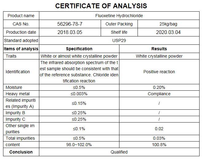 Supply 99% Purity Fluoxetine Hydrochloride Prozac Powder 56296-78-7