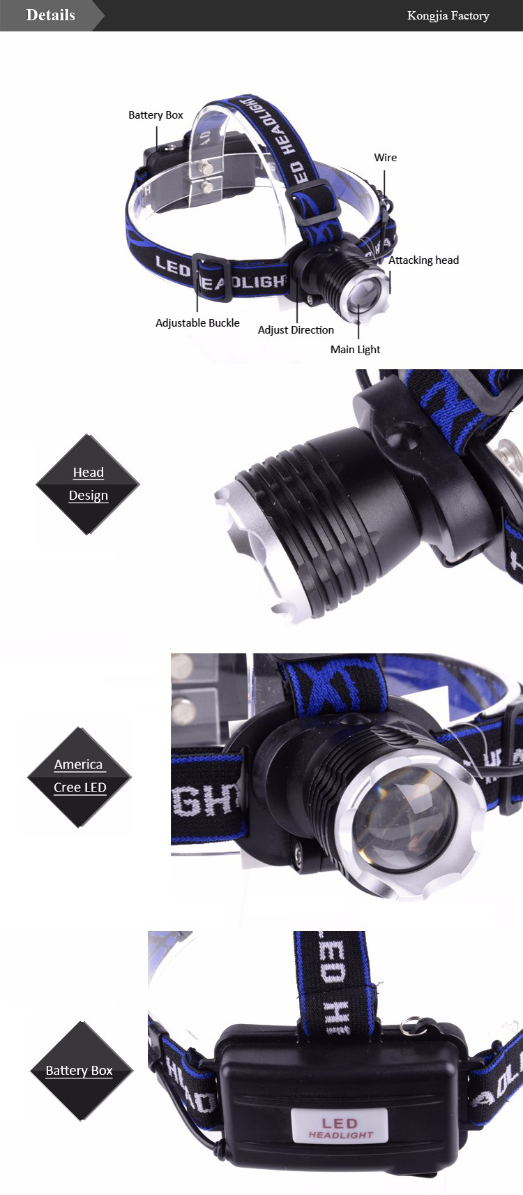 High Power Bright Best LED Headlamp Rechargeable Light