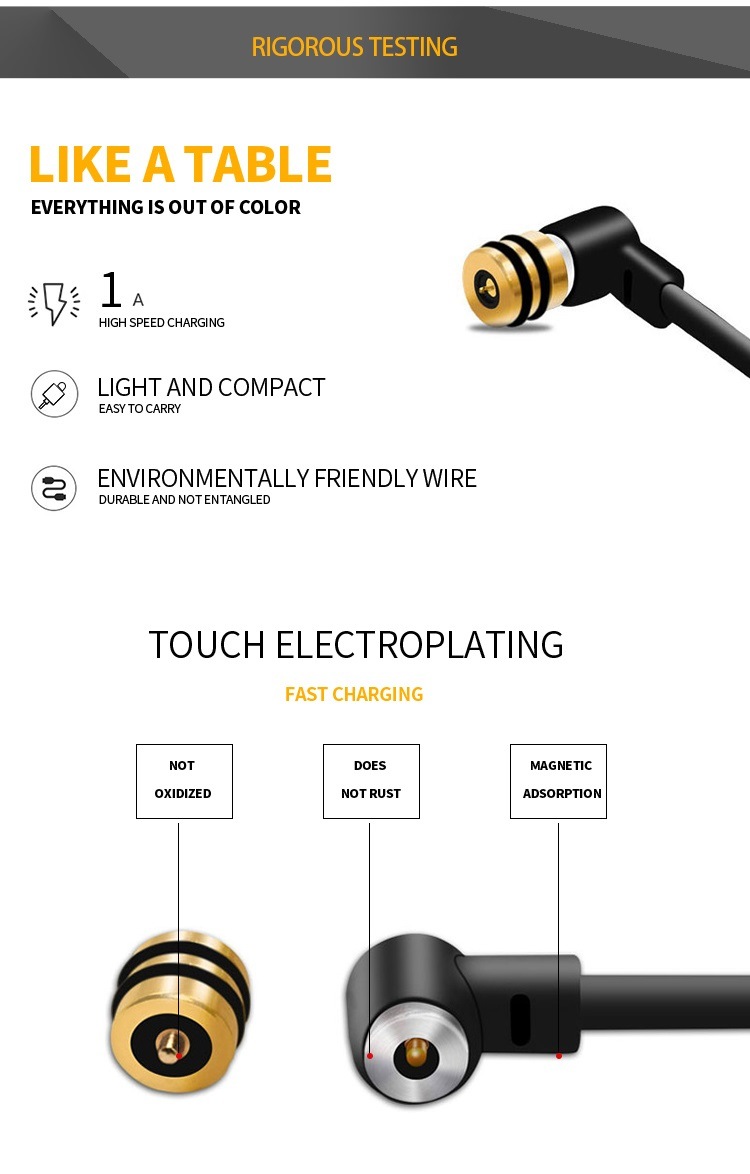 Mini Gold Fast Charging Male/ Female Android Data Magnetic Connector