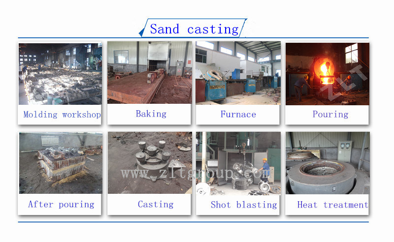 Sand Casting Stainless Steel /Alloy Steel Castings Parts for Industry