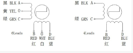 NEMA17 1.8 Degree Stepper Motor for Printing Machines