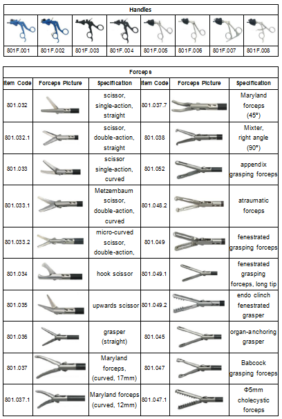 Geyi Laparoscopic Instruments Maryland Scissor Forceps Graspers