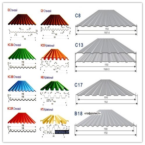 Metal Roof Sheet Crimping Curved Roll Forming Machine