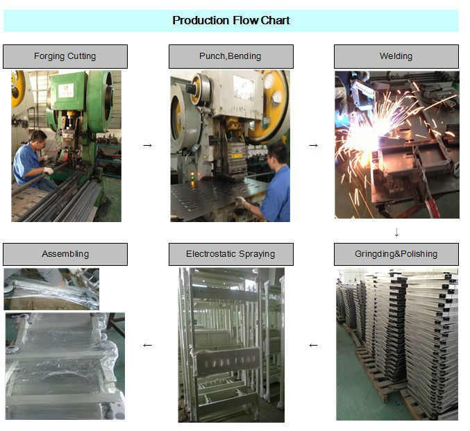 China Supplier Hospital Furniture Electric Multi-Function Medical Bed /Hospital/Nursing Bed