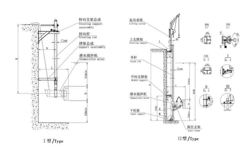 Vertical Submersible Mixer International Certified Manufacturer