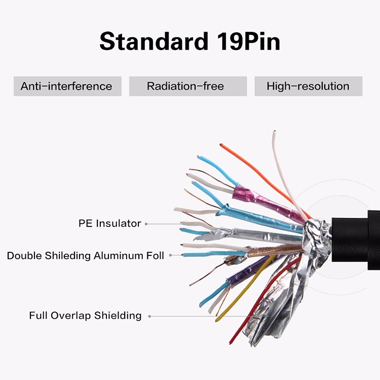 Premium High Speed 50m Long 2.0 HDMI Cable