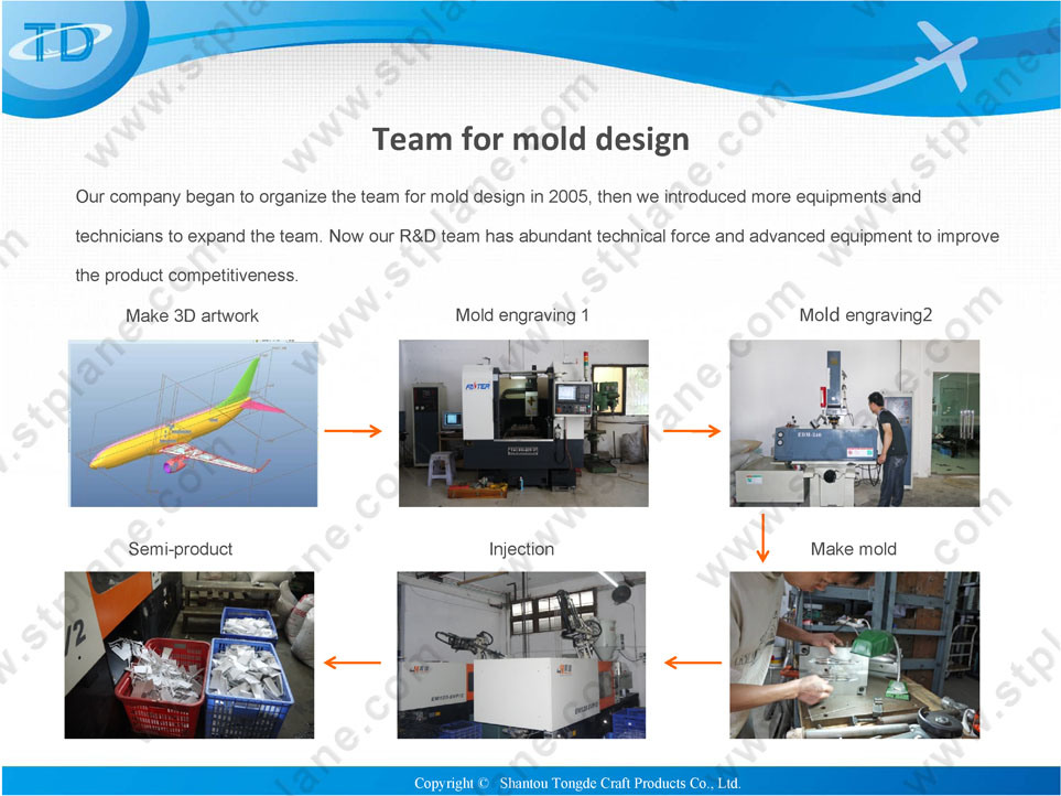 B737-800 19.7cm Plastic Model for Travel Service Airlines with Split Scimitar Winglet