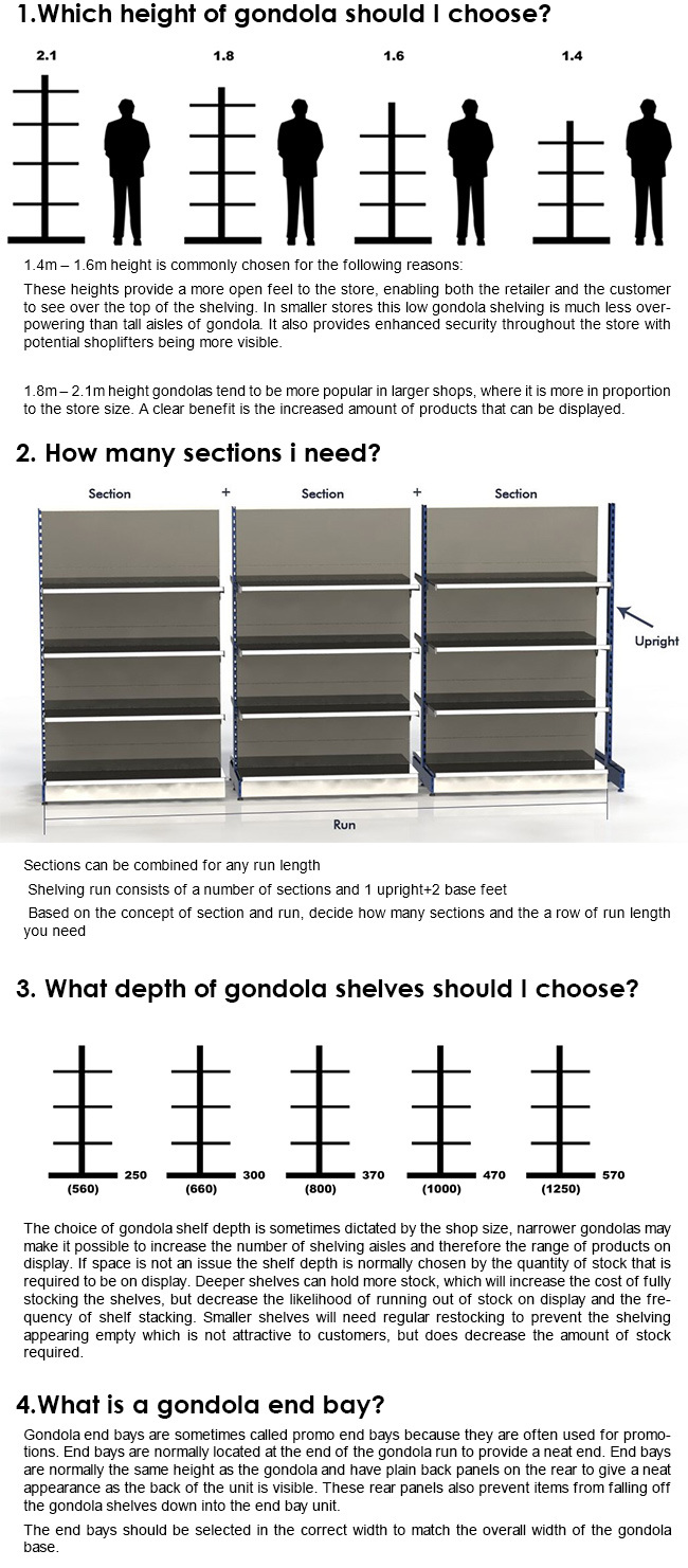 Grocery Store Shelving Trolley Supermarket Equipment