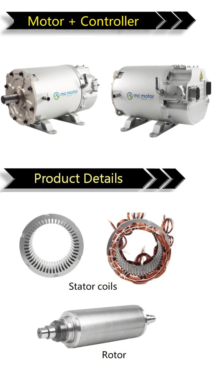 Good Energy Saving Srpmu Series Integrated Motor and Converter
