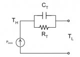 Calculation of heat dissipation and heat transfer in power management circuit design