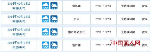 NEWFOUND·纽方2015春夏高级时装发布会---“邂逅 未来”倒计时15天