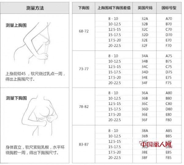 少女初长成 爱慕少女文胸