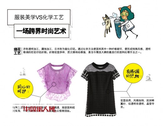 服装美学新演绎 与tune tune来一场跨界艺术之旅