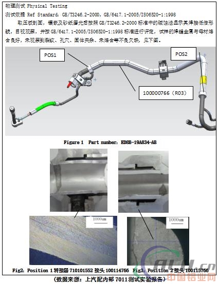 铝合金中温钎焊材料的突破