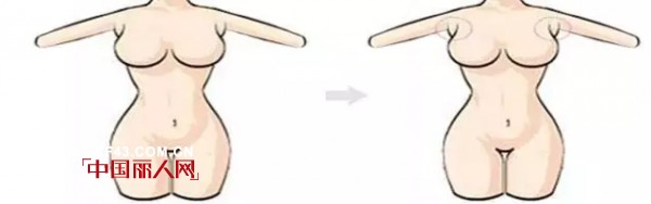 绯格贝缇 - FIGBT