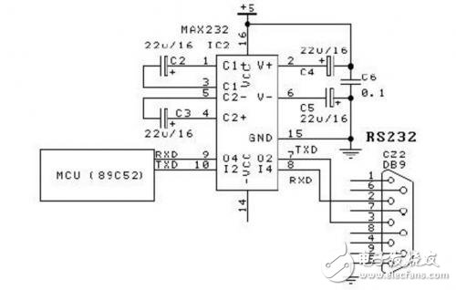 Realization of communication between 51 single chip microcomputer and GSM module