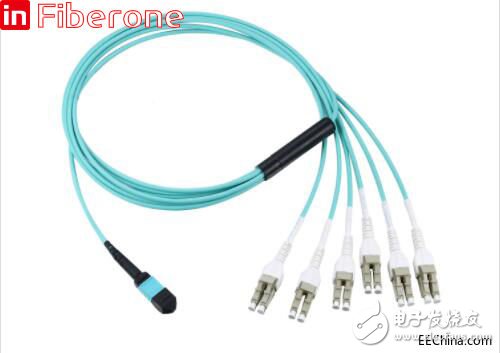 What is a fiber patch cord? Structure, classification, application introduction