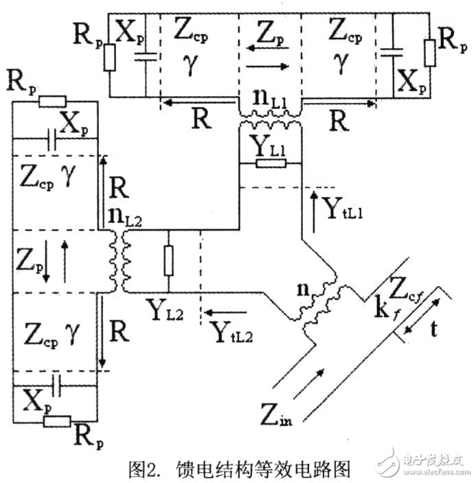 Design of 5.8 GHz antenna with aperture coupled feed