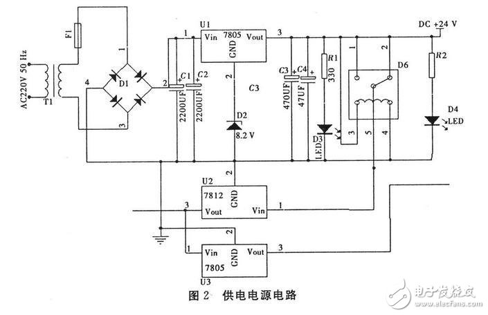 A wireless charger circuit principle design