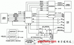 USB powered DVI / HDMI to VGA converter solution ...