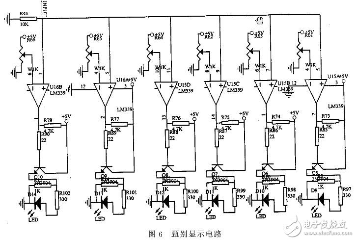 About the conversion and display circuit of laser power meter