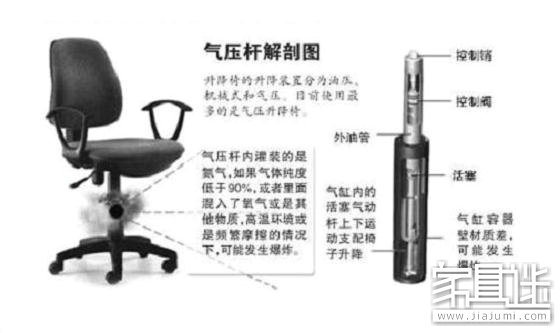 Lift chair principle 2.jpg