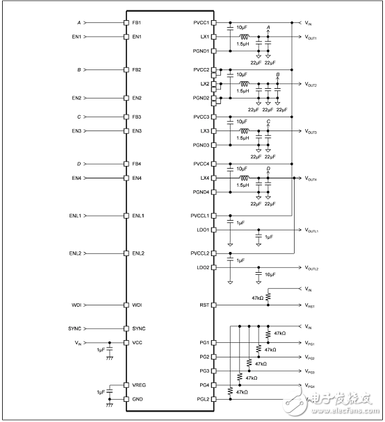 Power Management Integrated Circuit (PMIC)_S6BP401A main features