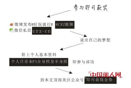 CRZ潮牌 2015秋冬顽行无忌粉丝招募