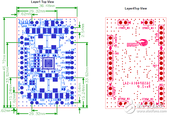 Power Management Integrated Circuit (PMIC)_S6BP401A main features