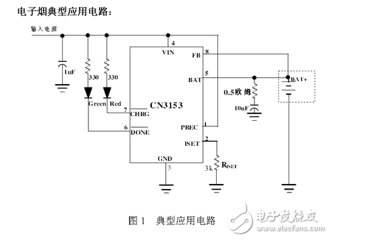 Structural principle and system design scheme of electronic cigarette